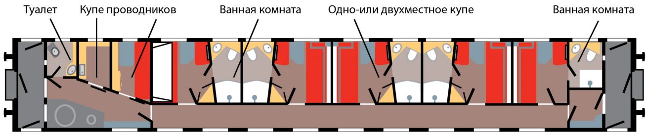 Схема купе люкс